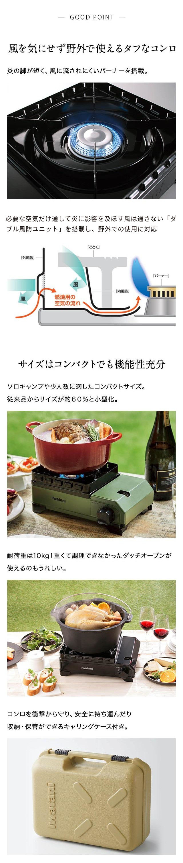 イメージ(2)