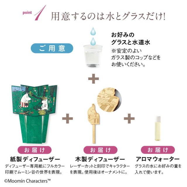 用意するのは水とグラスだけ!使い方