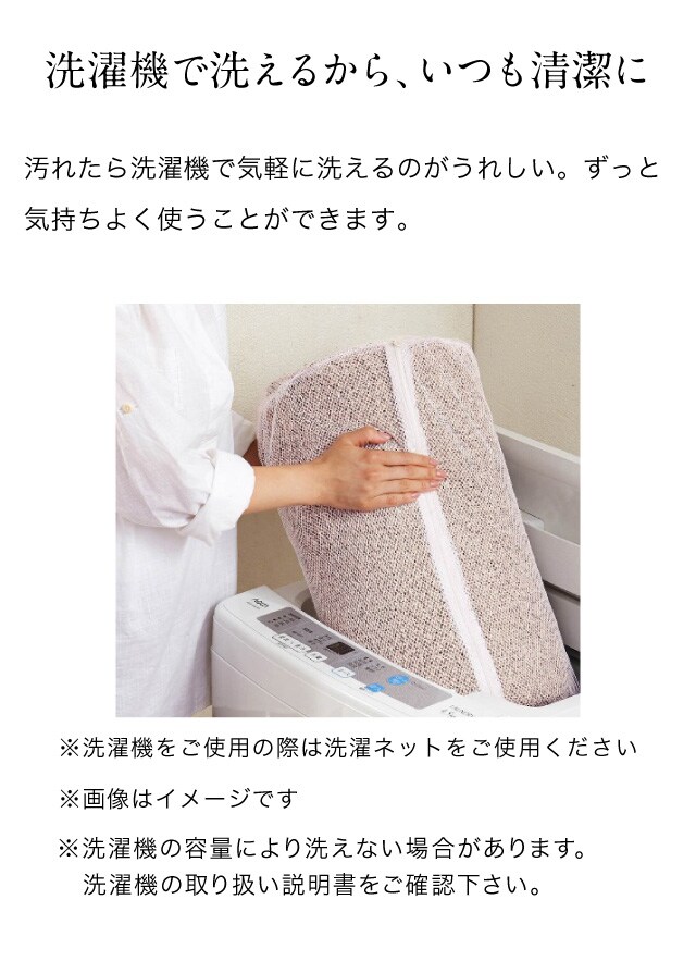 イメージ(3)