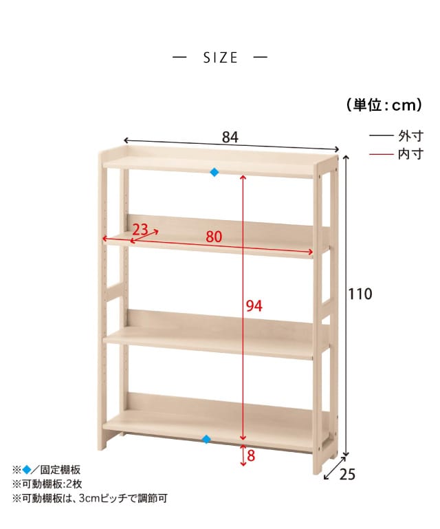 イメージ(4)