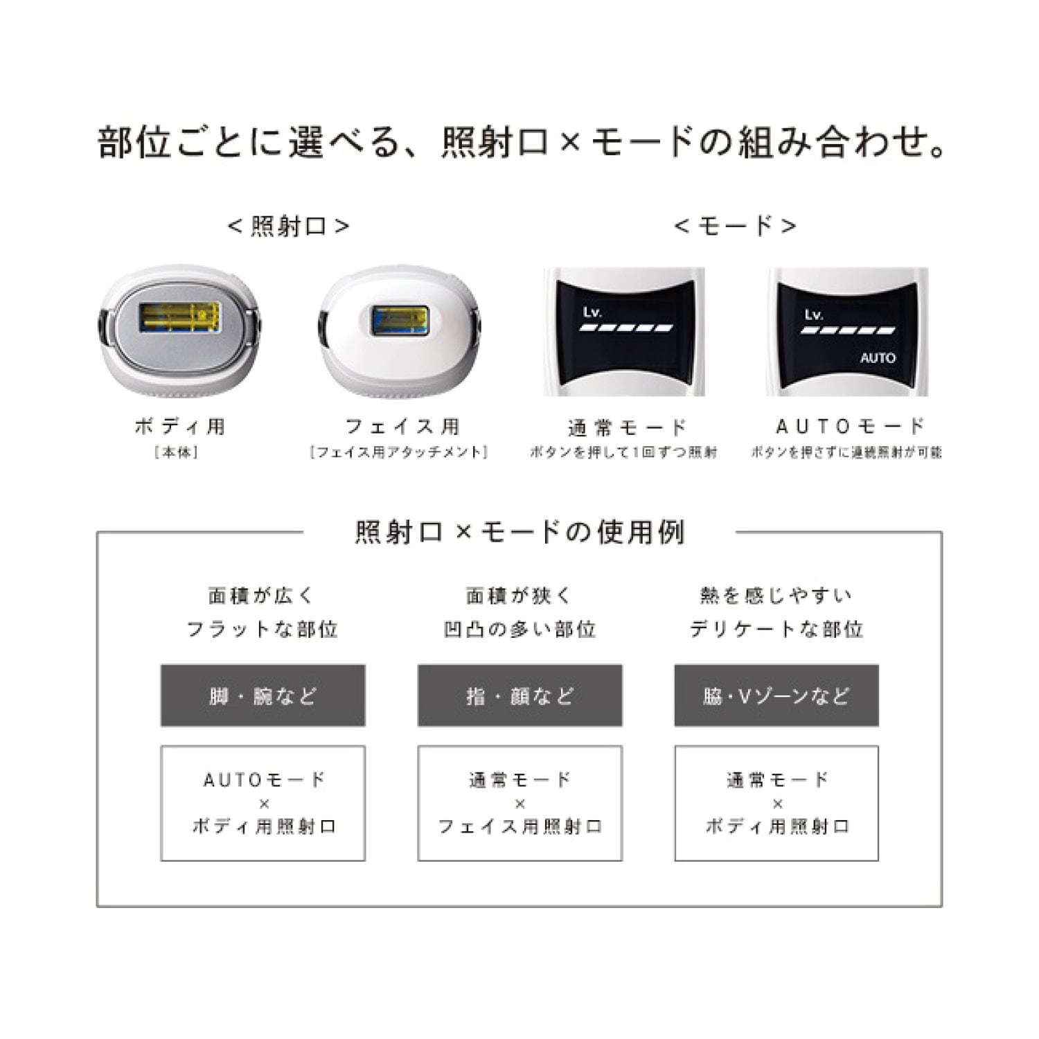 「商品特長」のイメージ(5)