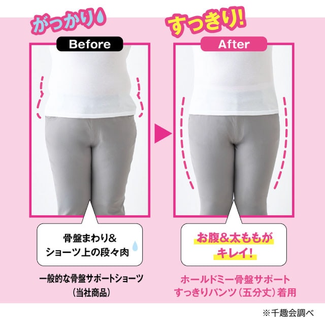 着用のビフォー・アフター