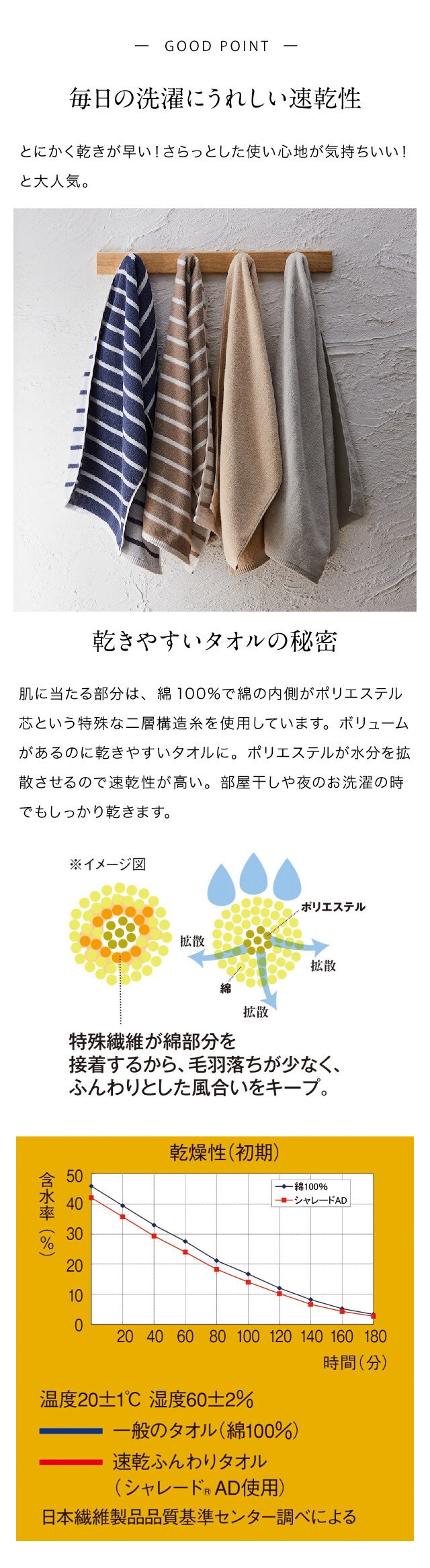 イメージ(2)