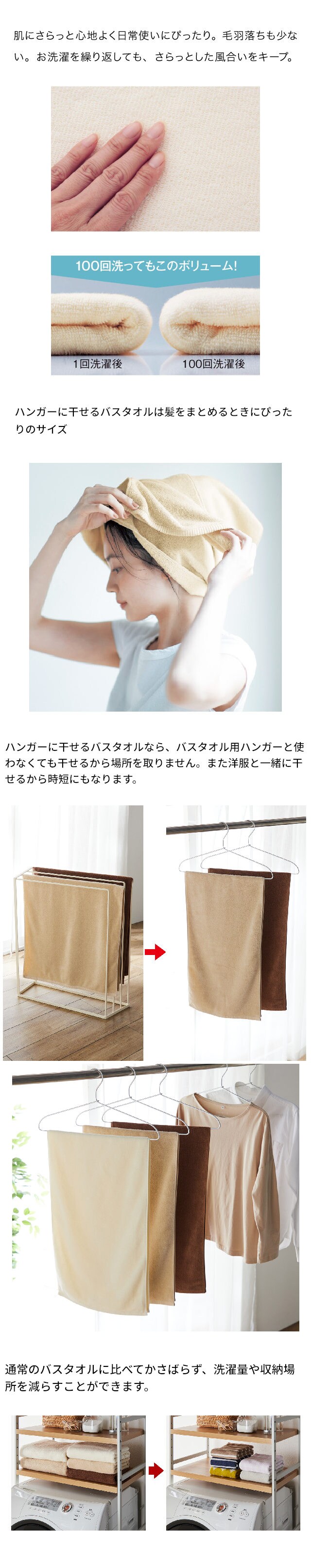 イメージ(3)