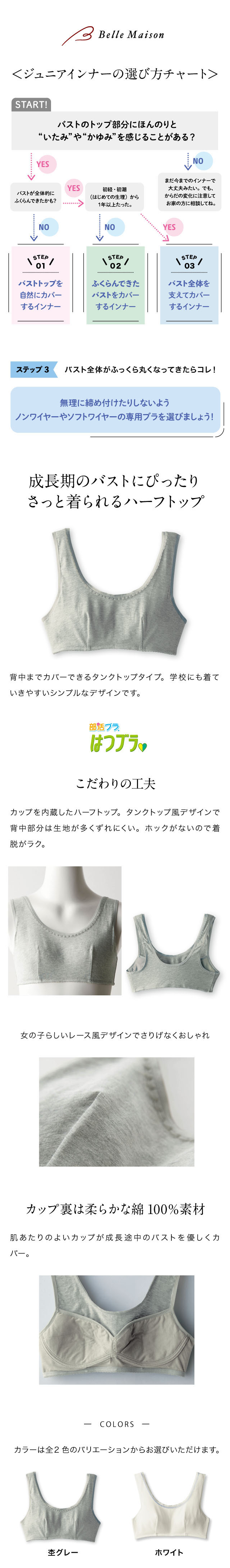 イメージ(1)