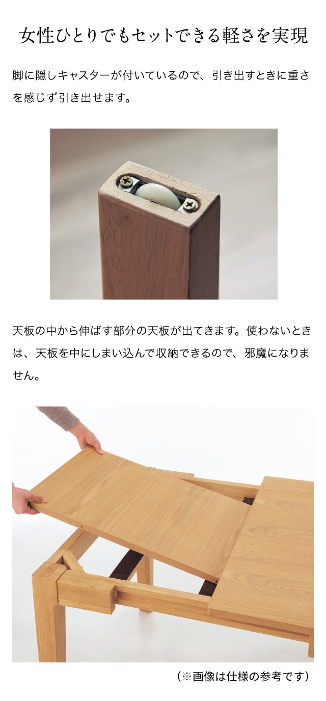 イメージ(3)