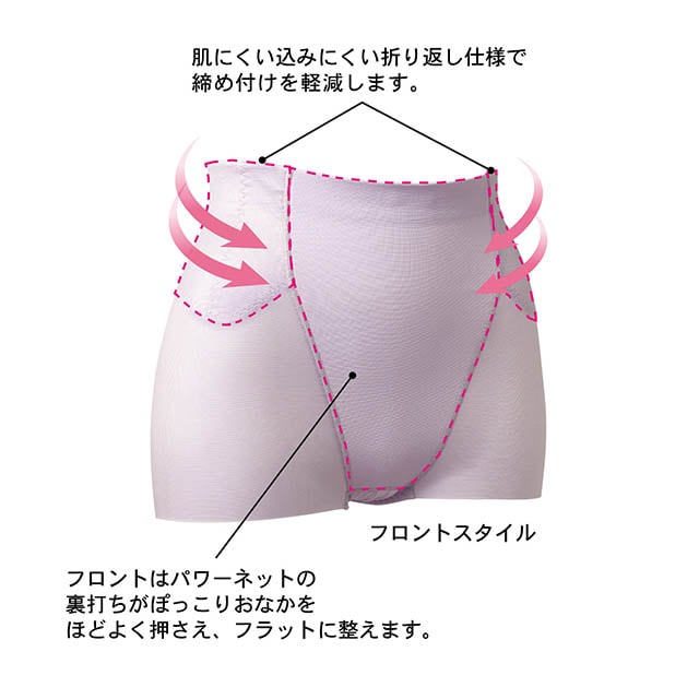 イメージ(2)