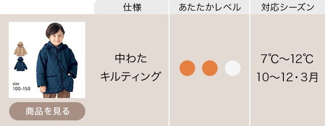 イメージ(2)