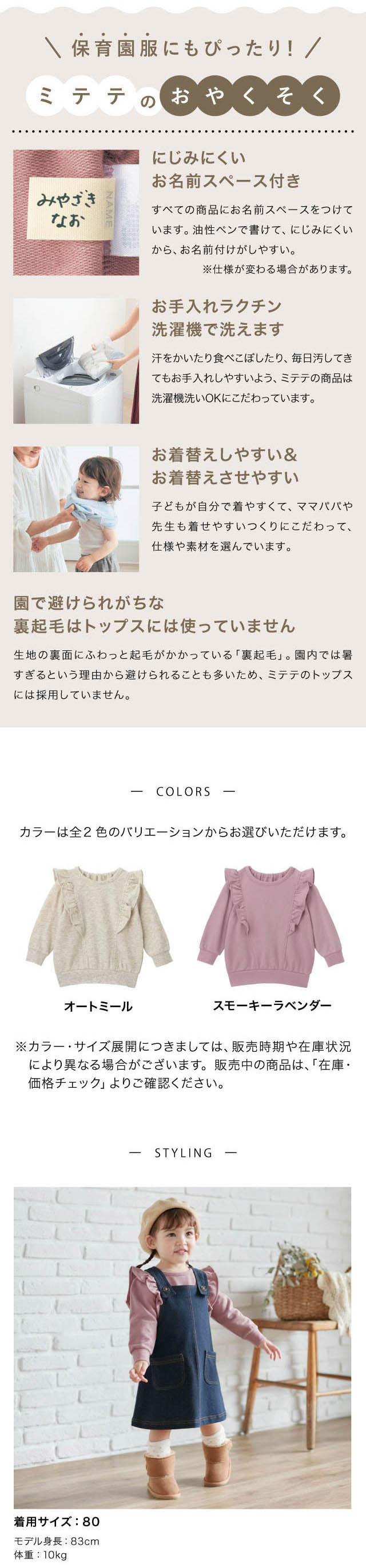 イメージ(2)