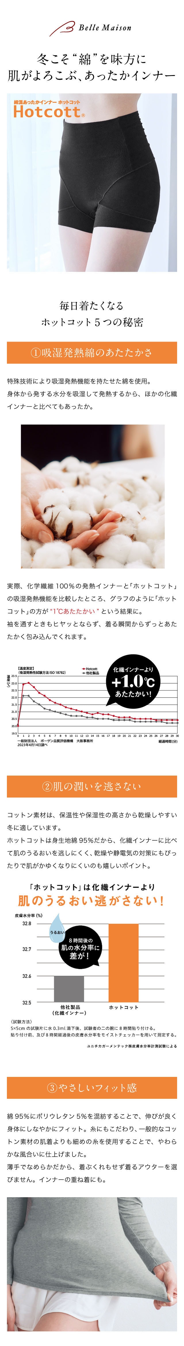 綿混あったかインナー・腹巻付きサニタリーショーツ(ホットコット