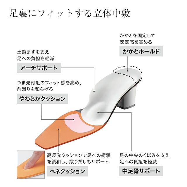 イメージ(5)