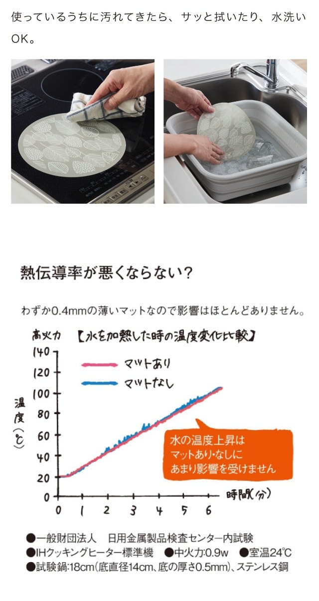 イメージ(5)