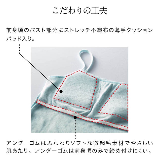 イメージ(5)