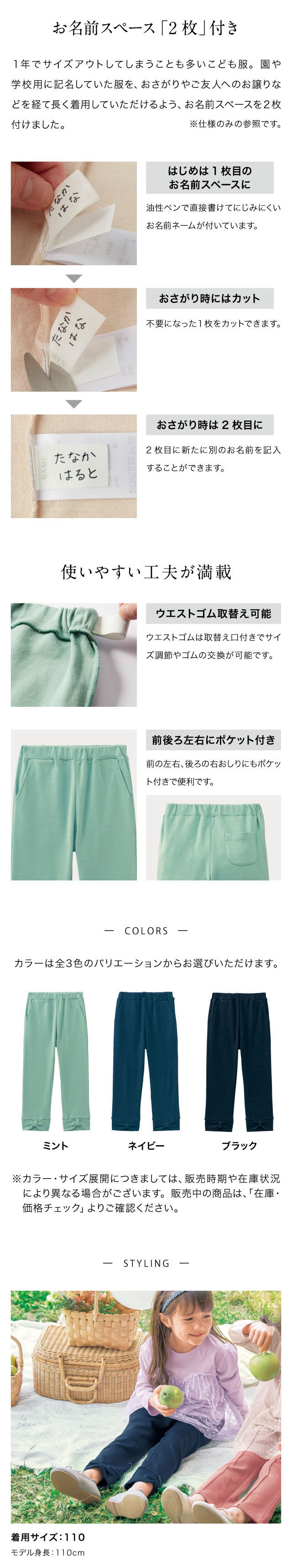 イメージ(2)