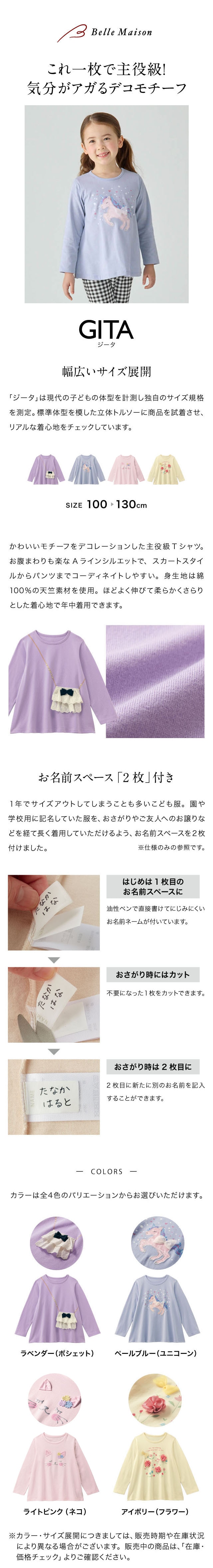 イメージ(1)