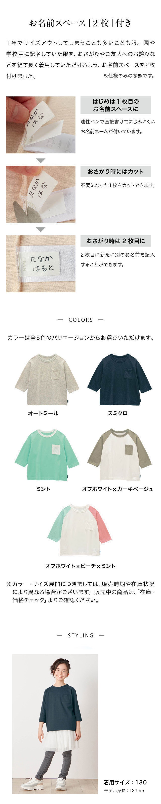 イメージ(2)