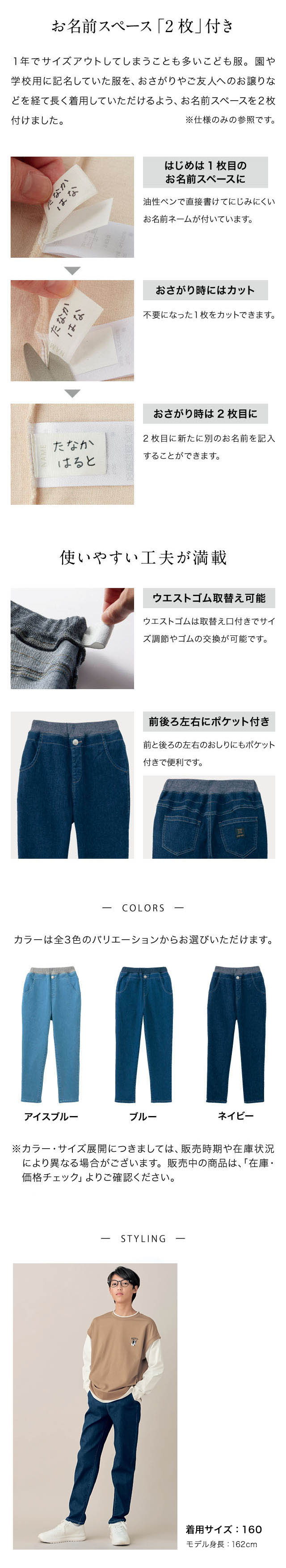 イメージ(2)