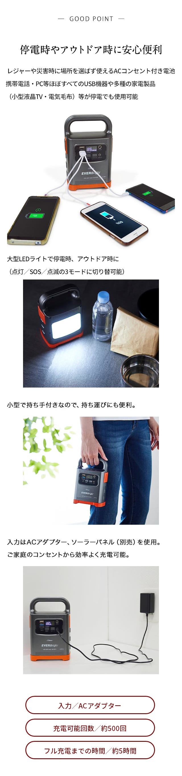イメージ(2)