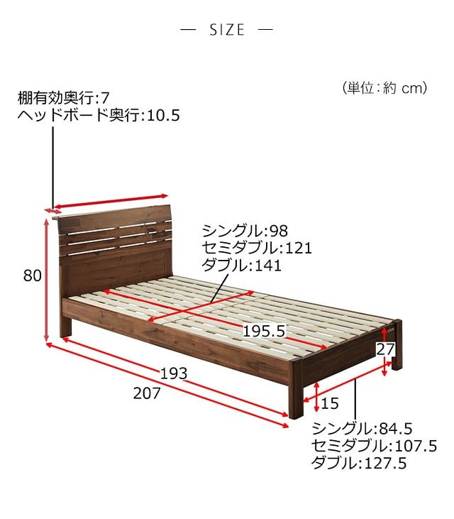 イメージ(3)