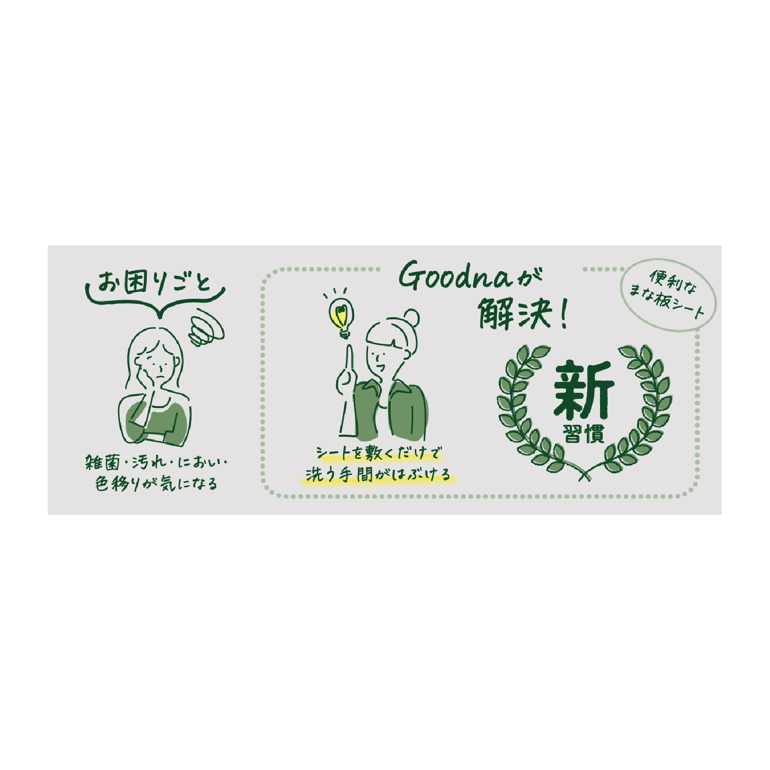 「まな板につくにおいや雑菌、色移りを防止し衛生的」のイメージ(2)