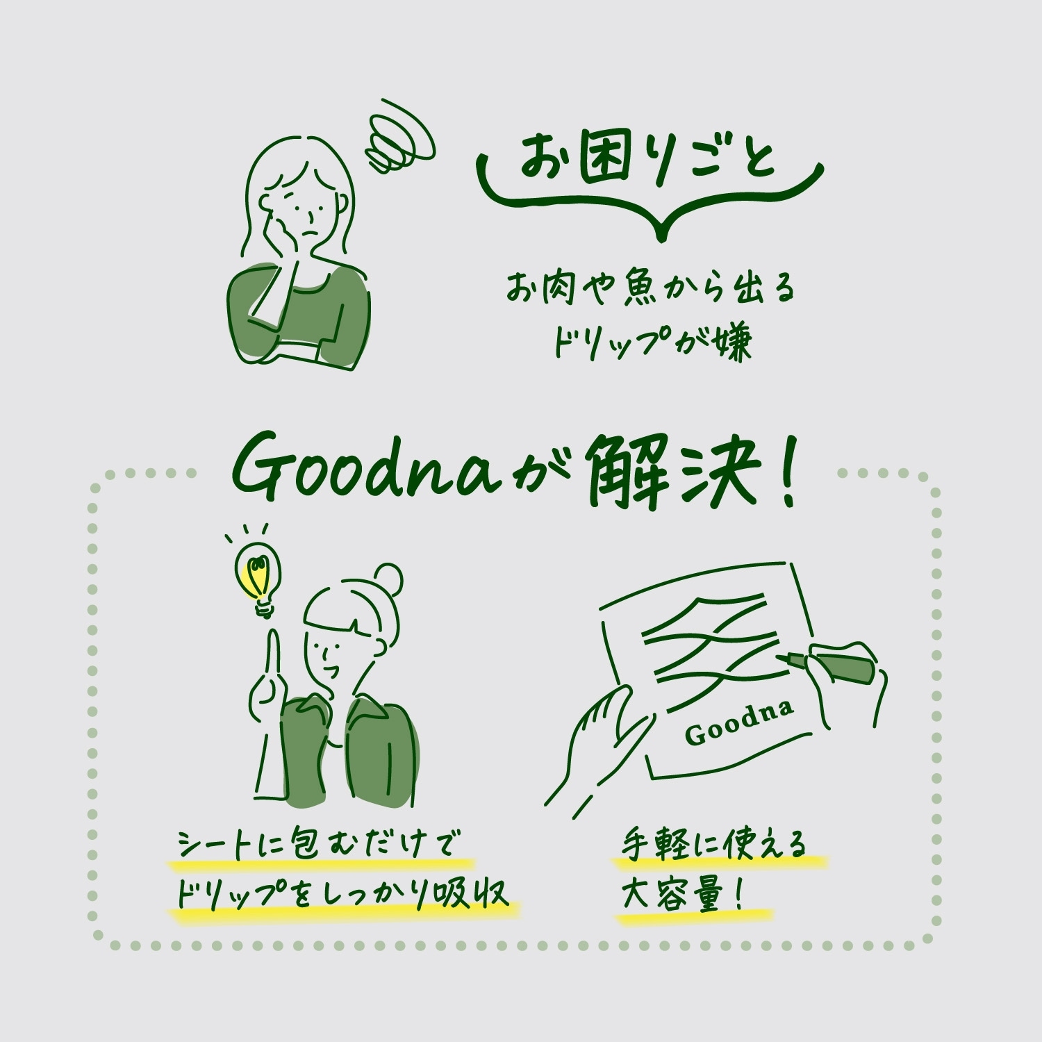 「お肉や魚から出るドリップのお悩みをGoodnaが解決！」のイメージ(2)