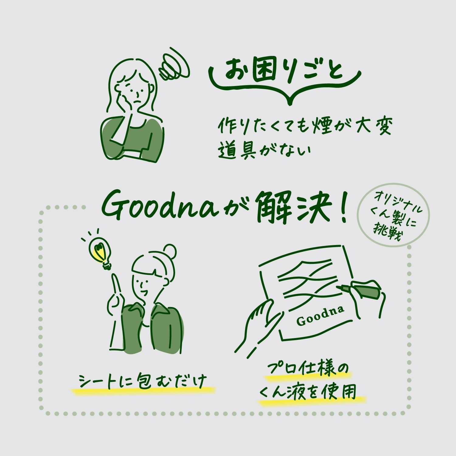 「スモークレスで手軽なのに本格的！」のイメージ(2)