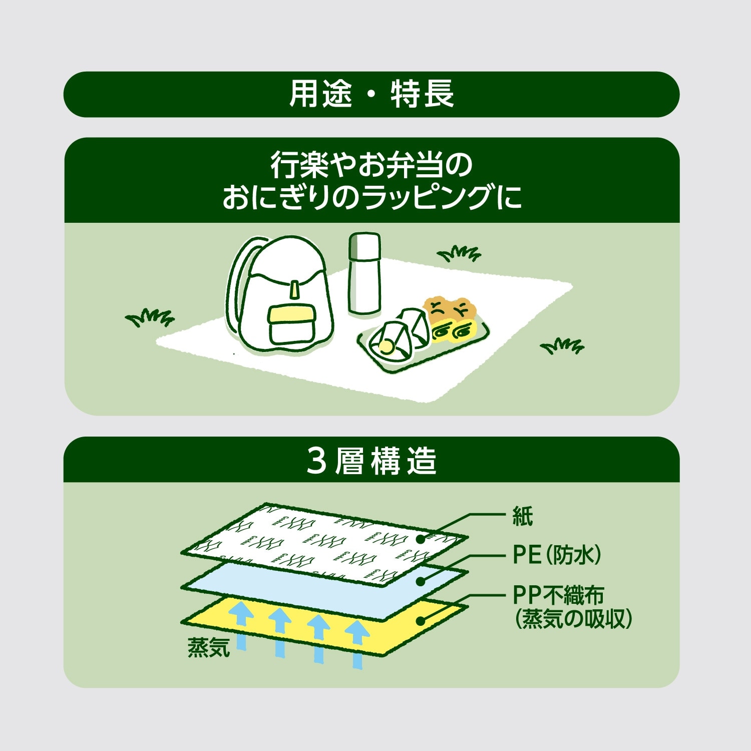 「包むだけでおいしさキープ」のイメージ(3)