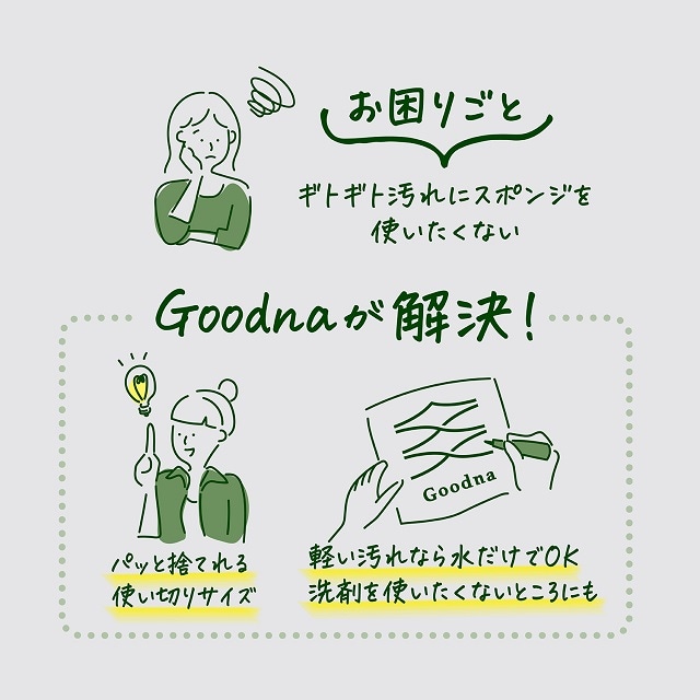 「気になる汚れや油汚れに使ってポイ」のイメージ(3)