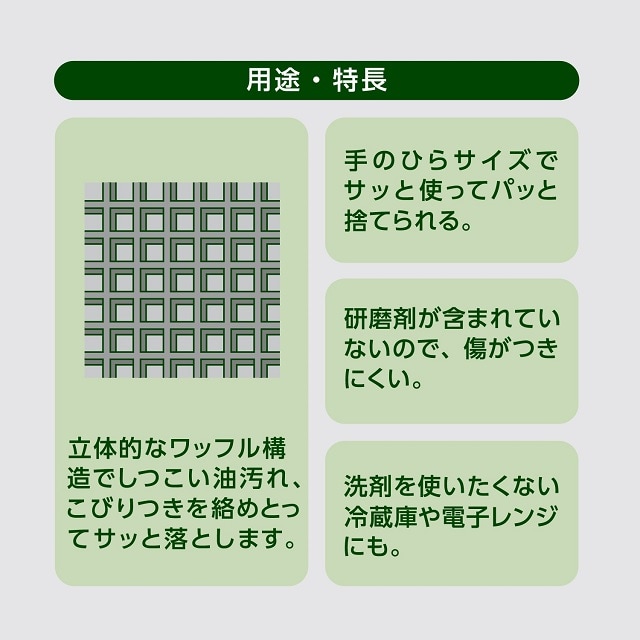 「気になる汚れや油汚れに使ってポイ」のイメージ(2)