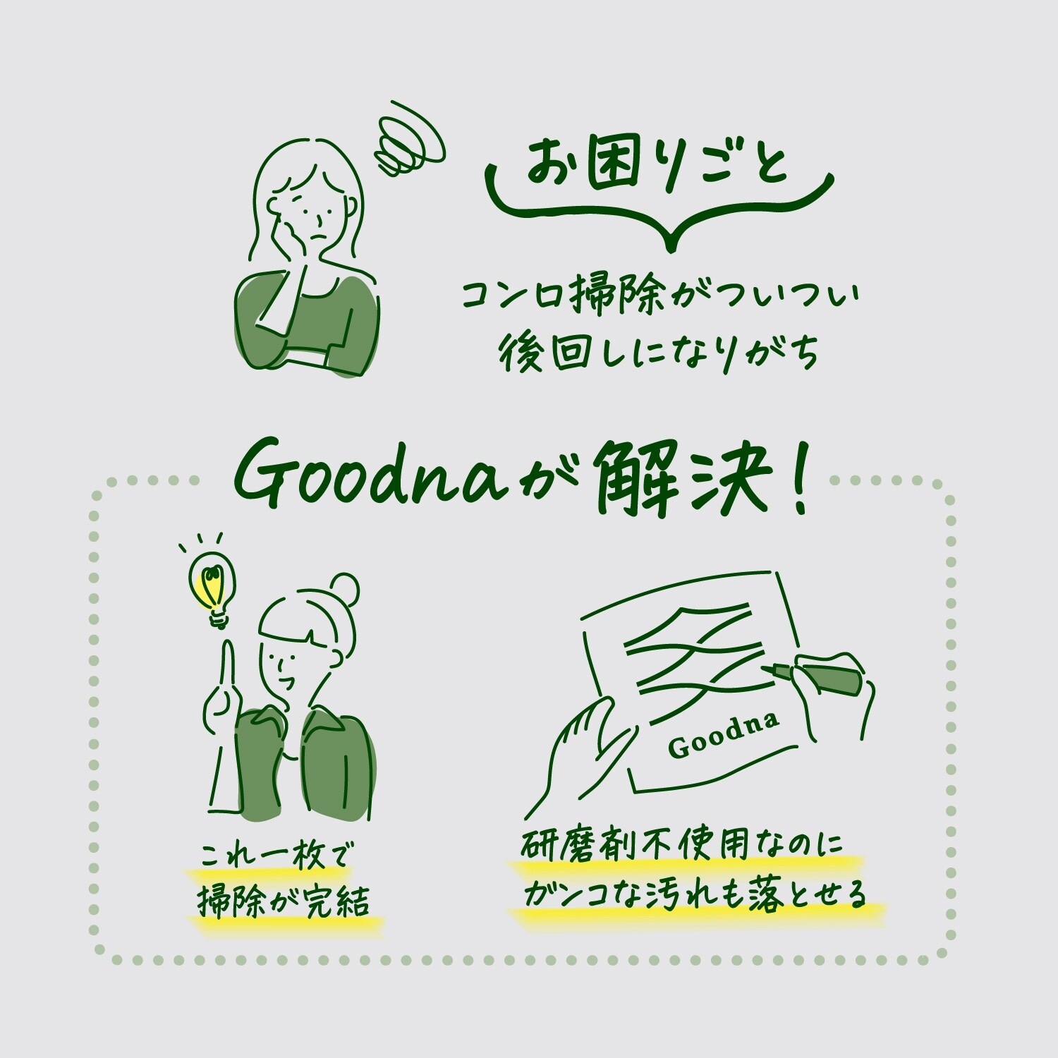 「これ1枚で掃除が完結」のイメージ(2)