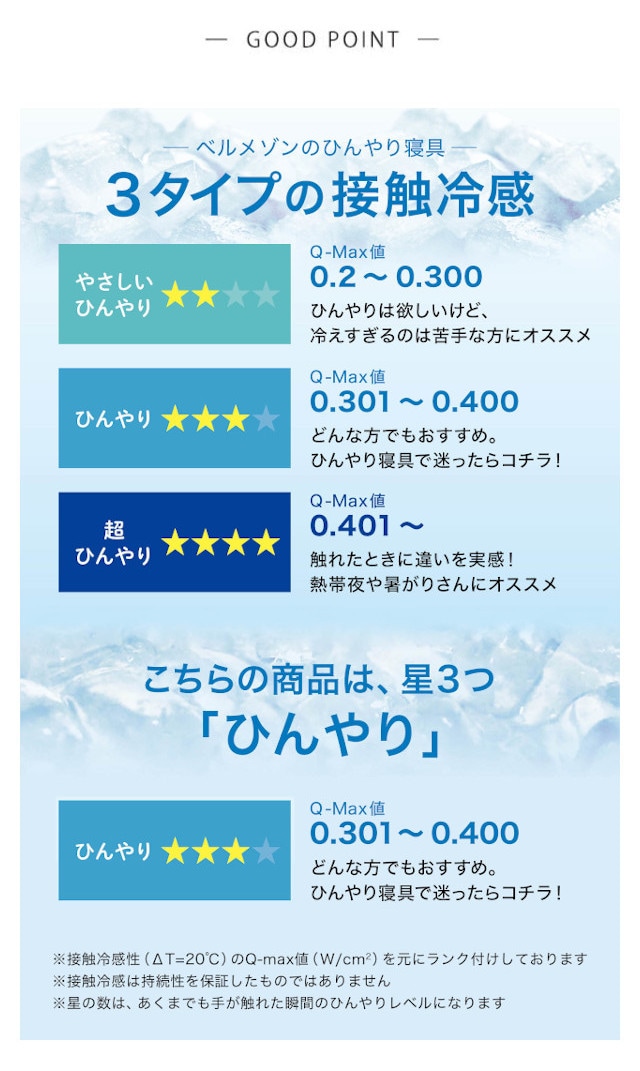 イメージ(2)