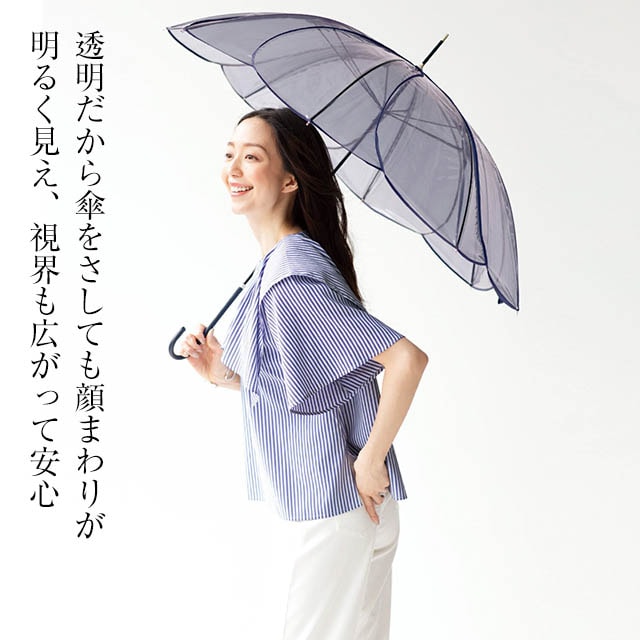 イメージ(2)