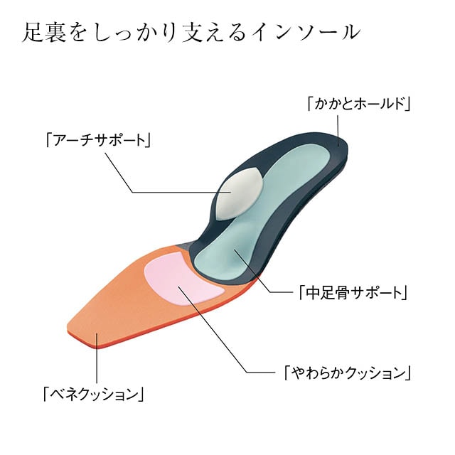イメージ(5)