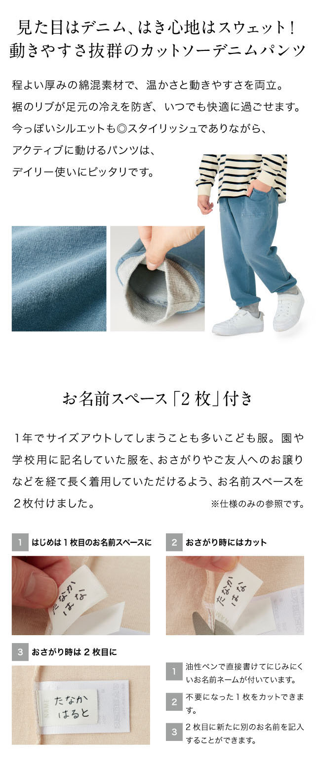 イメージ(3)