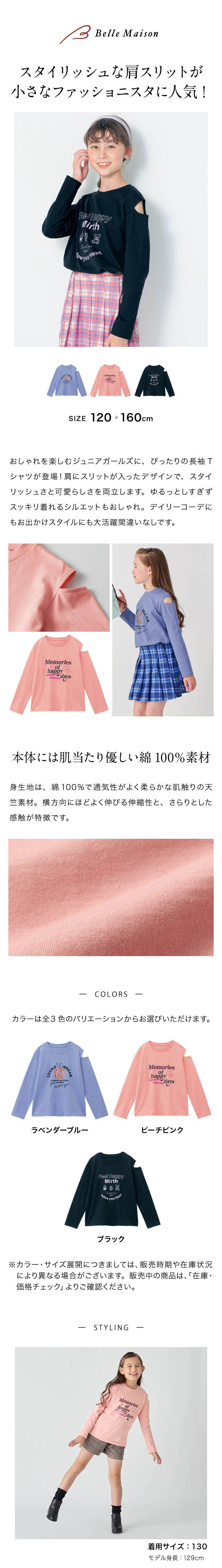 イメージ(1)