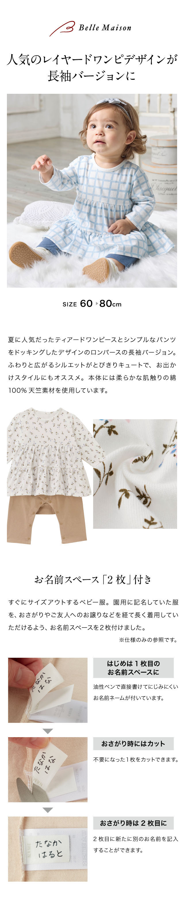 イメージ(1)