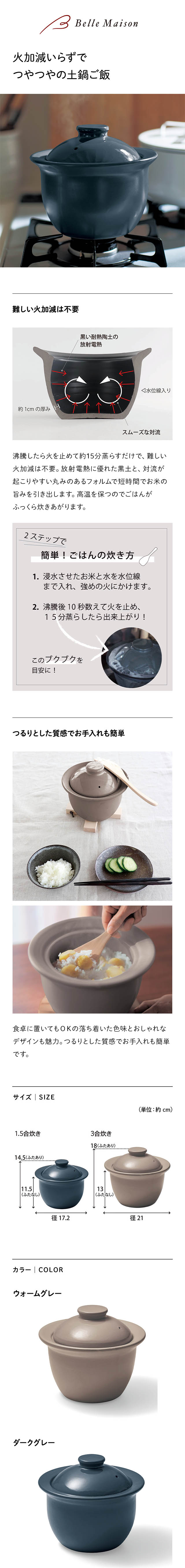 イメージ(1)