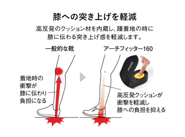 イメージ(2)