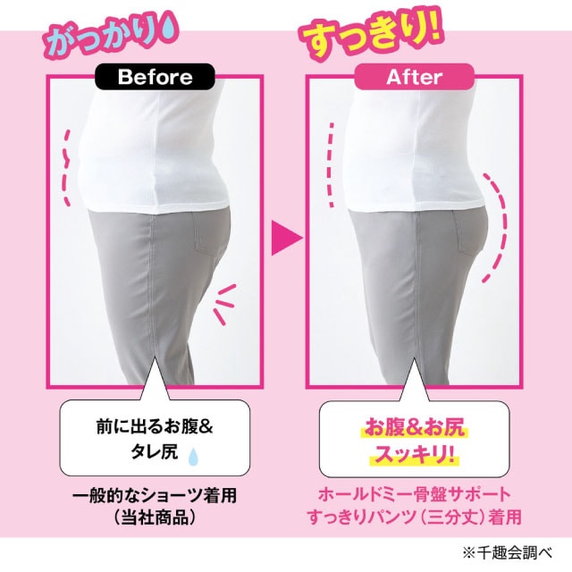 着用のビフォー・アフター
