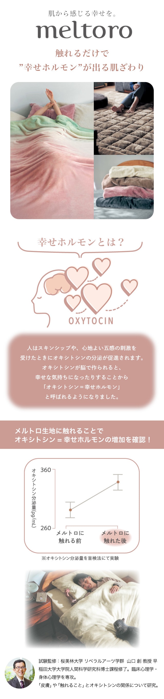イメージ(2)