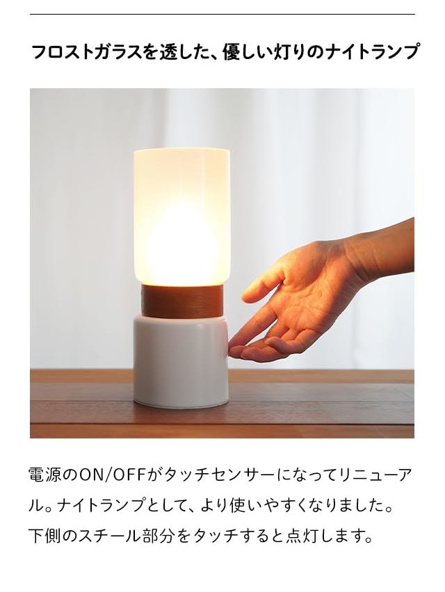 イメージ(2)