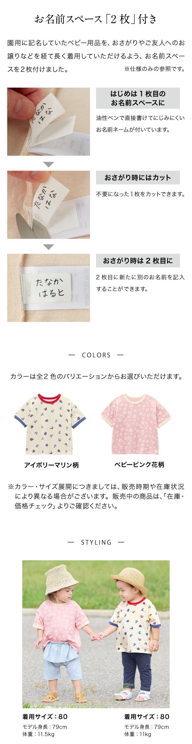 イメージ(2)