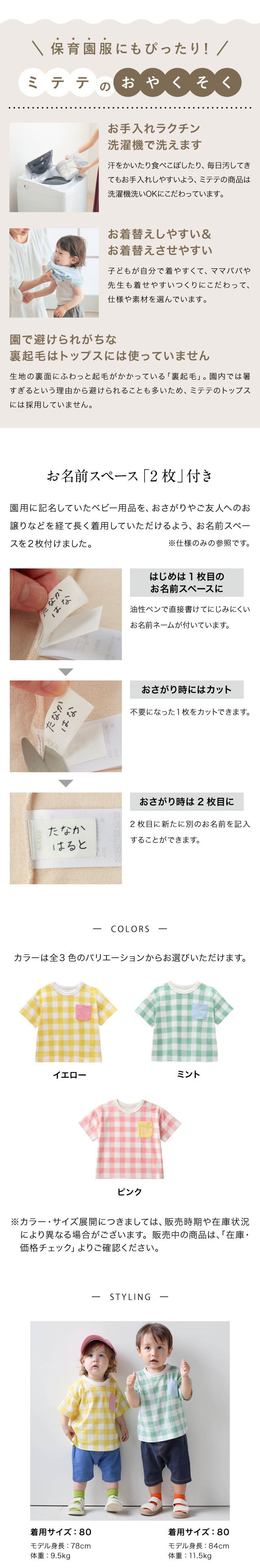 イメージ(2)