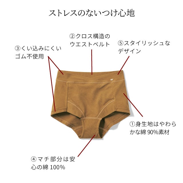 イメージ(3)