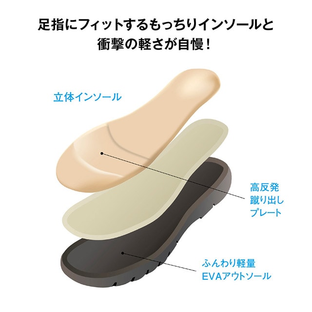 イメージ(4)