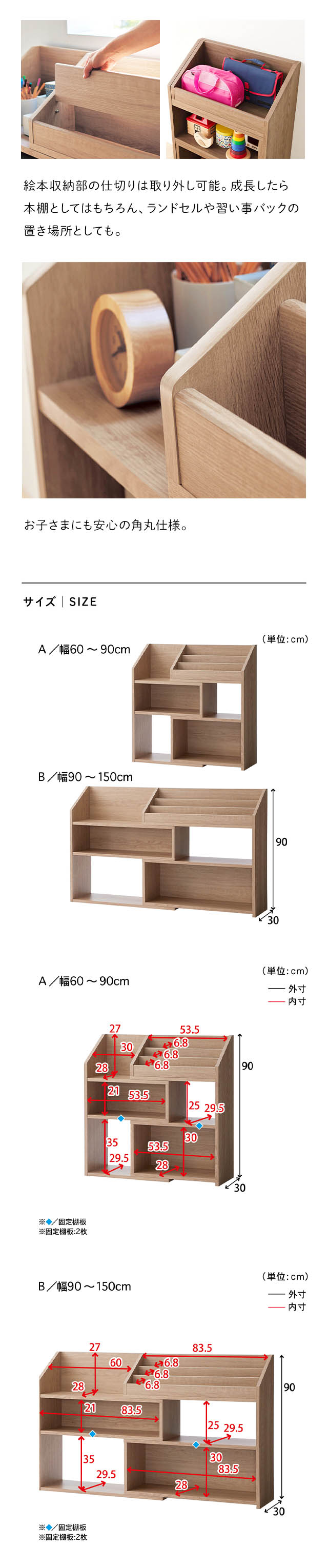 イメージ(2)