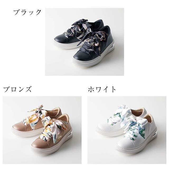イメージ(2)