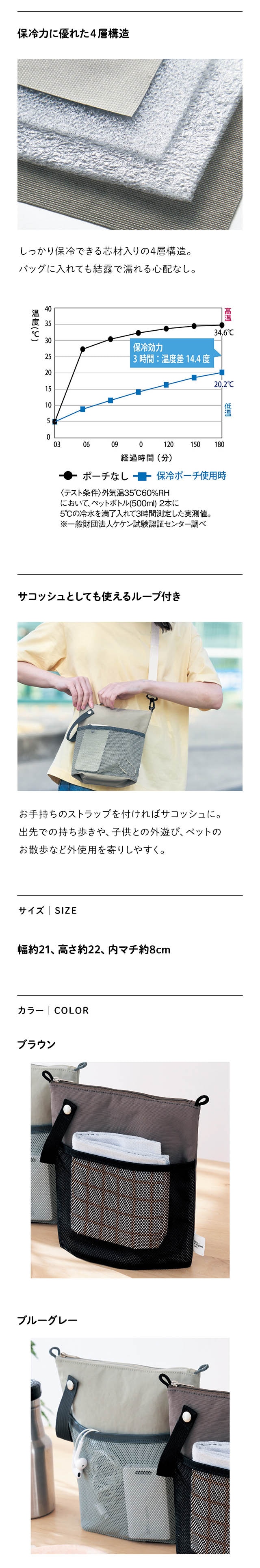 イメージ(2)