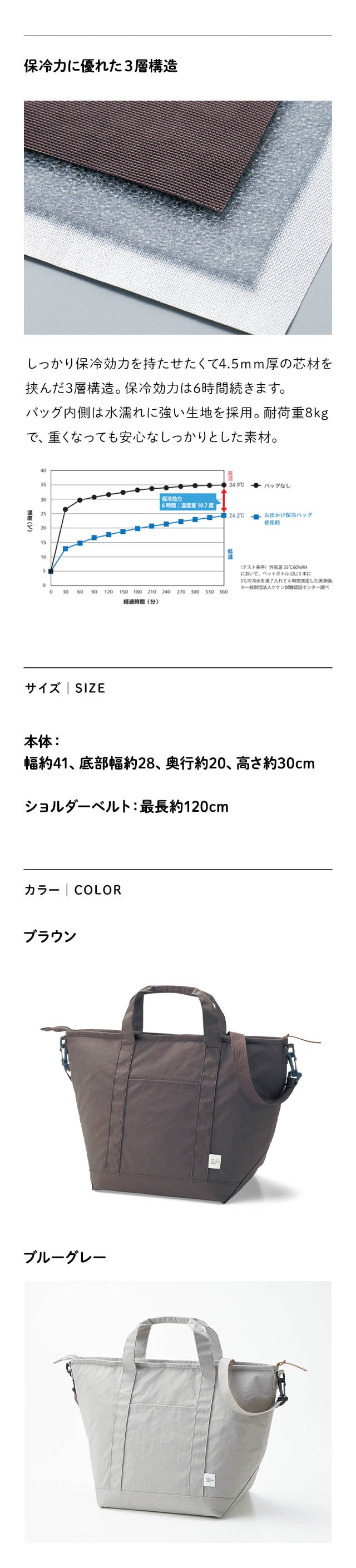 イメージ(2)
