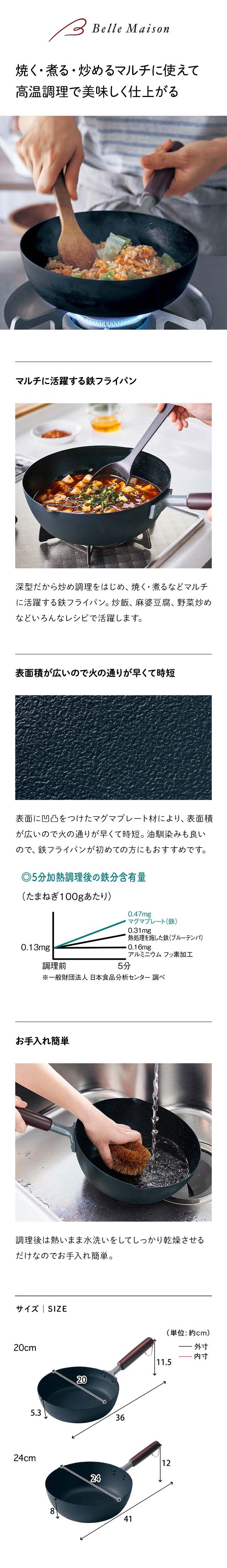 イメージ(1)